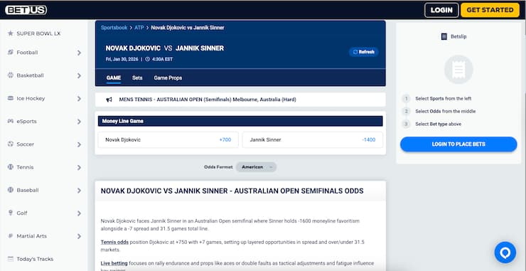 Michigan sportsbooks BetUS odds screen for sports betting Michigan markets