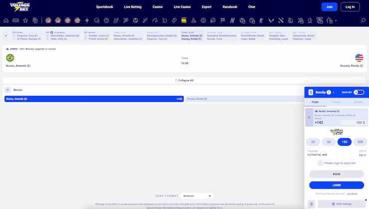 A screenshot of the UFC parlay options available on Voltage Bet